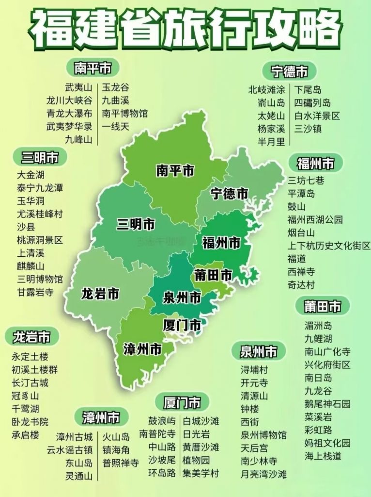 福建地区介绍